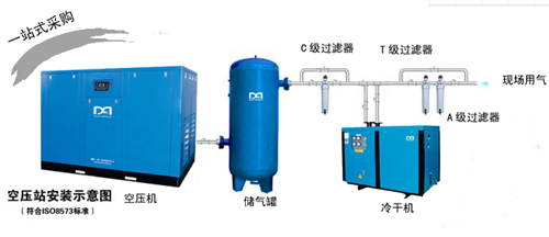 空壓機(jī) 維修